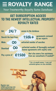 2016-01-1-RoyaltyRange-Subscription-2016-01