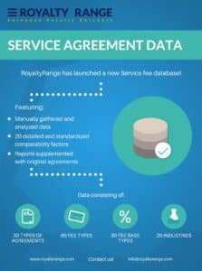 04082017-royaltyrange-service-agreement-data