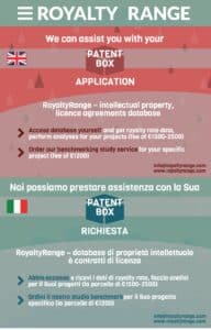 royaltyrange-patent-box-en-it-2016-june